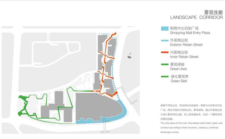 [上海]城开梅陇南方商务区景观方案设计文本（PDF+126页）-景观连廊