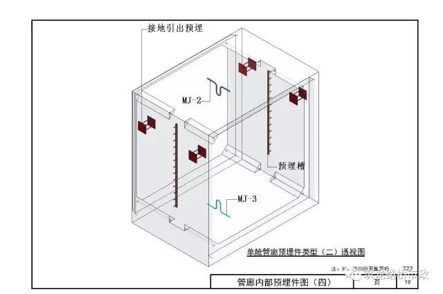 城市综合管廊怎么做？都给你画出来了，超专业_18