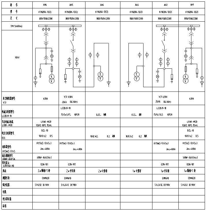 周邓纪念馆变电站施工图-10kV系统图