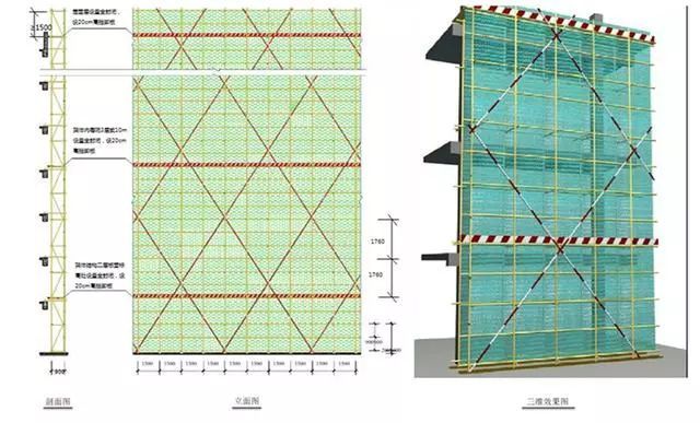 外脚手架及外架防护棚搭设标准化做法，落地架/悬挑架全了！_2