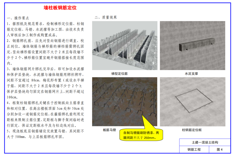 名企编制建筑工程施工质量标准化图册(大量附图）-墙柱板筋定位