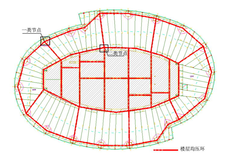 防雷接地规范资料下载-华中科技大学光电信息大楼防雷接地施工方案