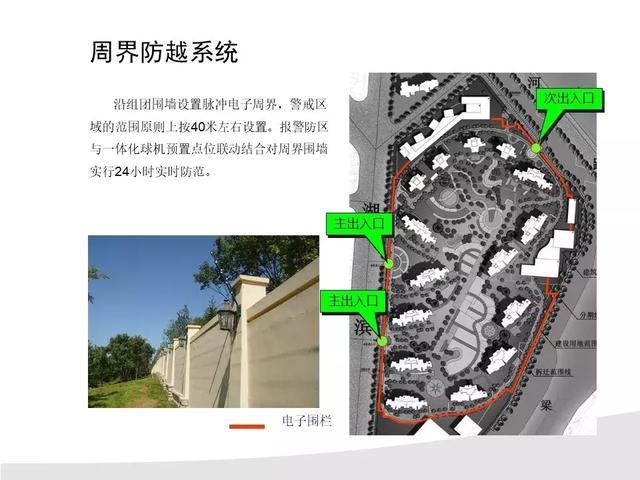 某知名房地产小区弱电系统设计方案