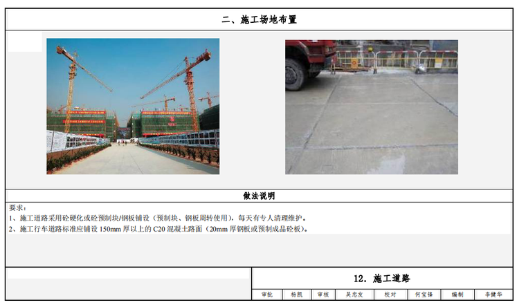 某知名企业安全文明统一标准（图文并茂）-施工道路