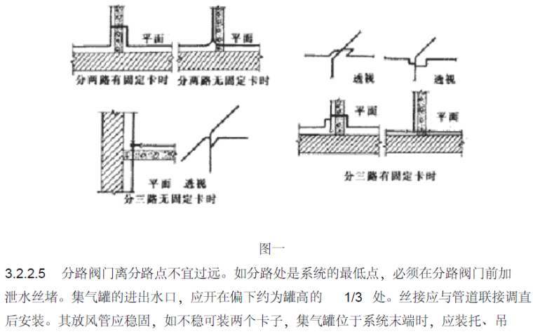 室内采暖管道安装施工工艺标准_4