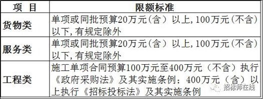 2019年广州人工费资料下载-2019年1月1日起，这些政策将实施，你准备好了吗？