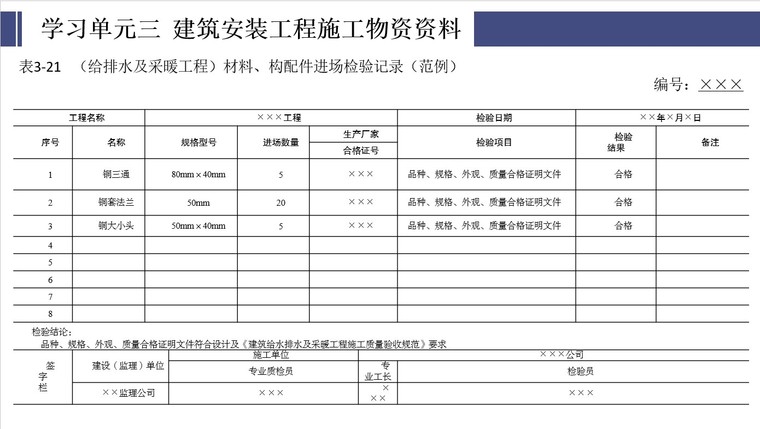 建筑工程施工物资资料-8、（给排水及采暖工程）材料、构配件进场检验记录（范例）