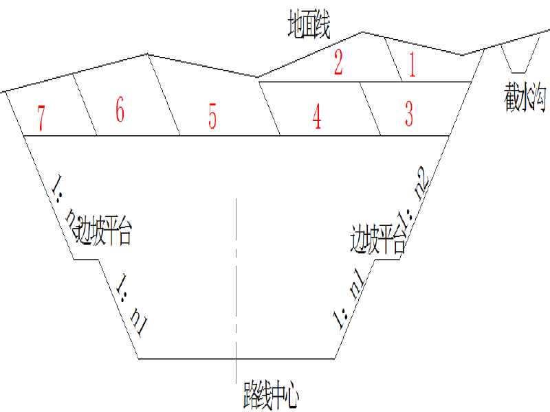 土方分层开挖示意图图片