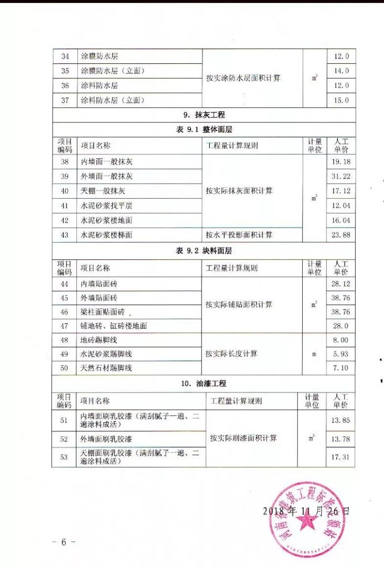 全国各省住建厅集中发文：大幅上调人工单价_18