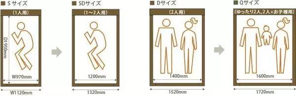 [干货]2018户型设计常用尺寸大汇总-T1ILDTBmAT1RCvBVdK.jpg