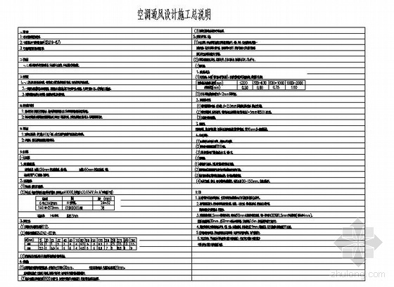 室内设计基础软件d图资料下载-某软件园裙楼空调施工图