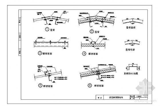 压型板屋面连接详图-2