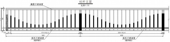 商场不锈钢玻璃栏杆大样图资料下载-桥梁不锈钢栏杆大样图（波浪型）