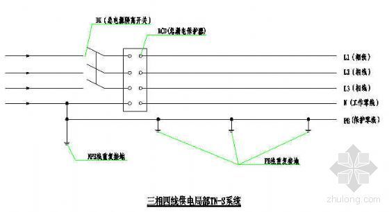 三相四线电表零线接地资料下载-三相四线供电局部TN-S系统示意图