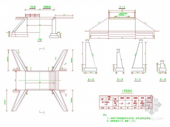 8米普通钢筋混凝土板资料下载-1-8m现浇钢筋混凝土板桥全套施工图（13张）