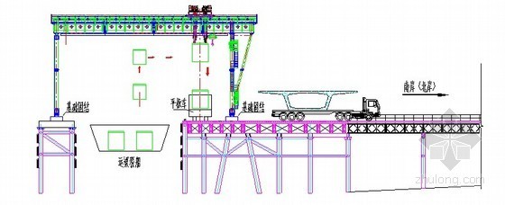 跨江大桥节段箱梁安装施工方案72页（悬臂拼装）-南北栈桥处节段梁运输示意图 