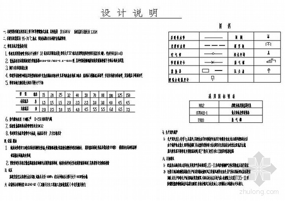 消防采暖图纸资料下载-某表面处理车间消防采暖图纸