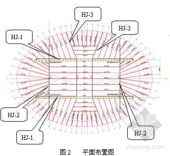 钢桁架制作工艺资料下载-北京某体育馆空间巨型厚板桁架制作工艺