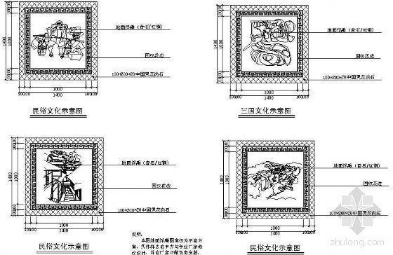 民俗文化村项目规划资料下载-民俗文化示意图