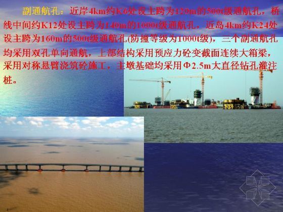 中国大陆第一座斜拉桥资料下载-中国第一座外海跨海大桥--东海大桥工程的技术创新(本课件无语音)