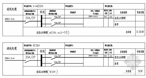 某16层楼的电气配电箱系统图-2