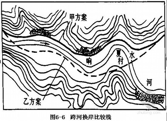 市政技术经济技术指标资料下载-[ppt]公路工程选线与总体设计讲义