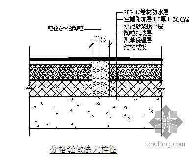 北京某建筑工程屋面工程施工方案(聚酯胎卷材)