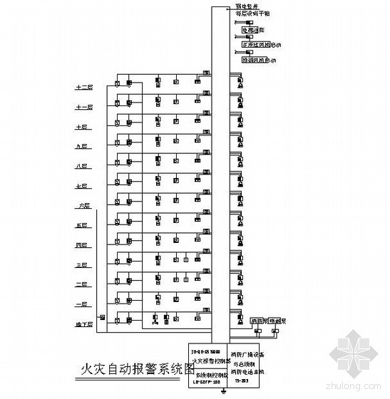 酒店自动报警系统图资料下载-某十二层楼火灾自动报警系统图