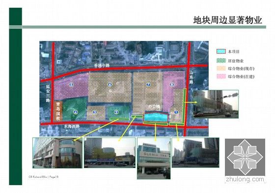 [青岛]商业地块项目市场研究及发展策略(共241页)-周边显著物业
