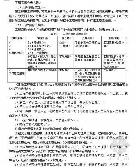 工期延长的索赔资料下载-工期索赔计算实例解析