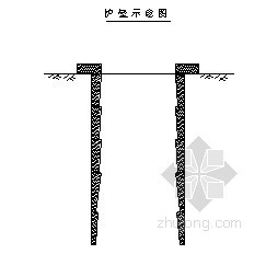 高速公路人工挖孔与钻孔资料下载-[四川]高速公路特大桥人工挖孔桩施工方案