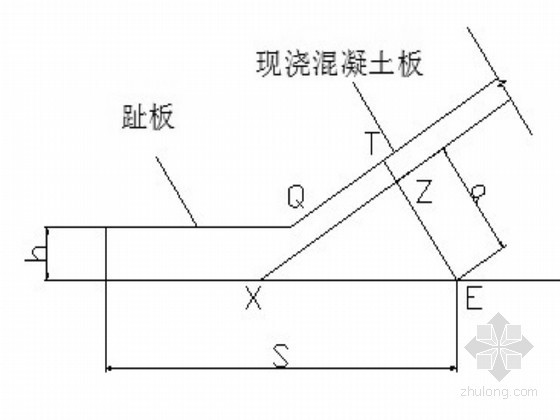 水利枢纽堆石坝毕业设计（河海大学）-趾板横截面图