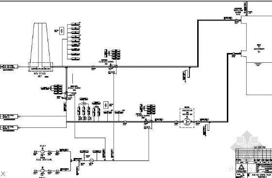 脱硫废气流程资料下载-福建某电厂脱硫装置流程图
