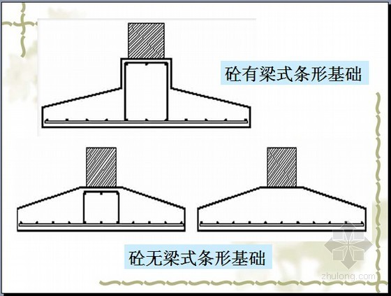 混凝土工程基础讲义PPT资料下载-[新手入门]混凝土工程量清单计价基础知识PPT讲义(含现场清晰图 102页)