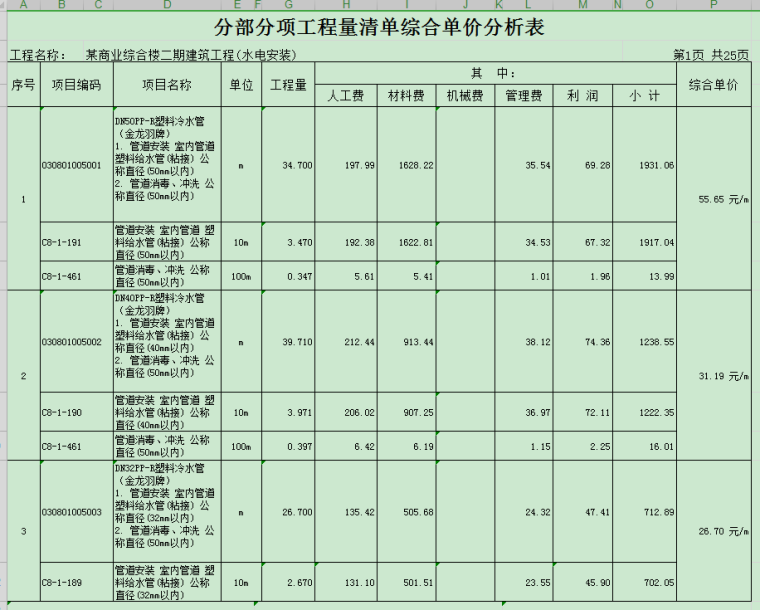 商业综合楼水电安装预算书-4