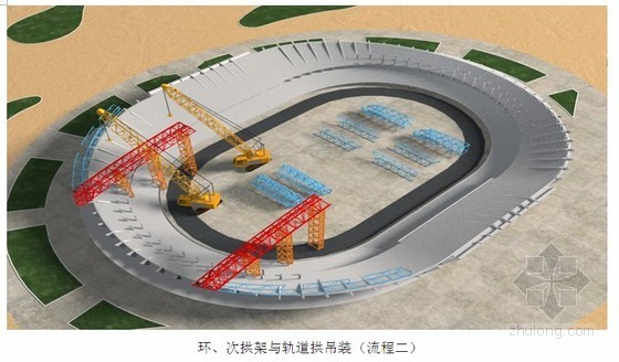 钢结构su效果图资料下载-[内蒙古]创鲁班奖体育馆钢结构施工组织设计(三维效果图)