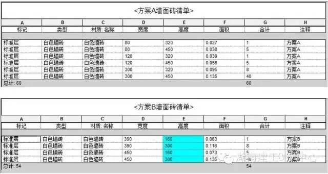 BIM应用之装修排砖Revit解决方案_6