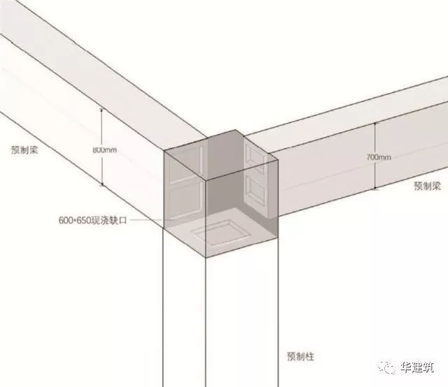 星河湾中学：上海首个工业化装配式学校实践_27