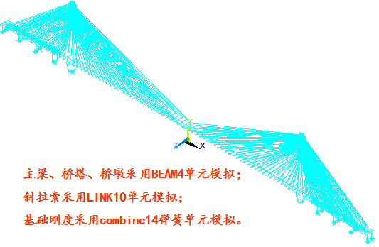 港珠澳大桥为什么是曲线的？关于桥那些你不知道的事_16