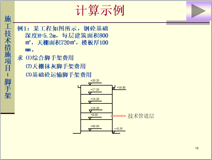 建筑工程计价高校讲义-脚手架工程-计算示例