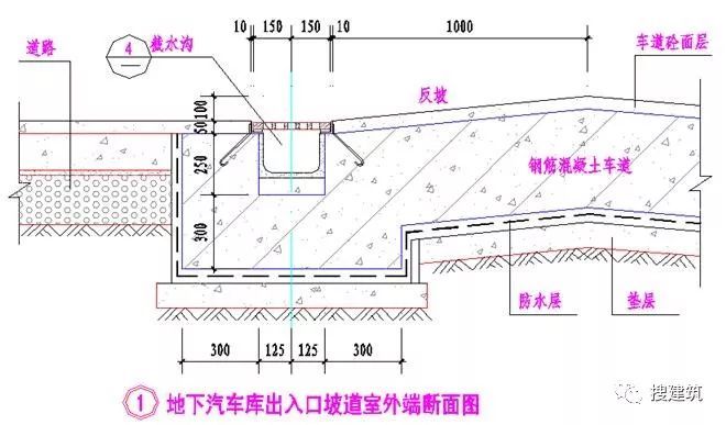 [干货]万科的施工图设计总结！！_21