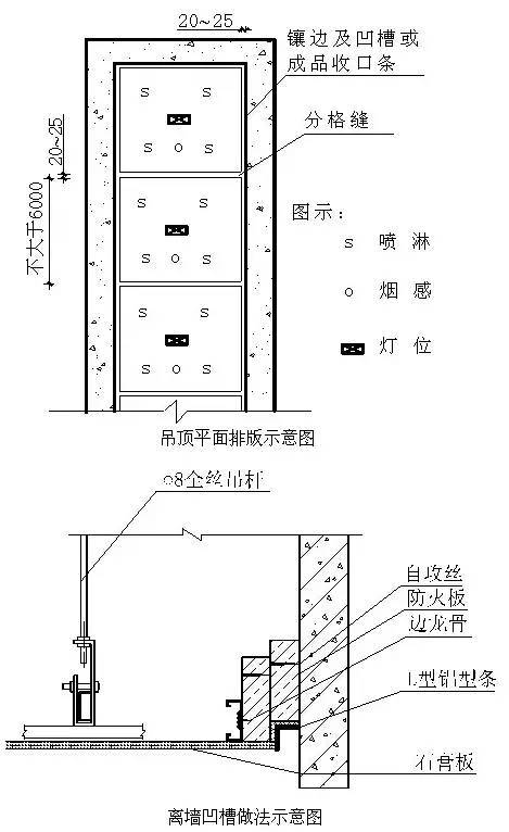 创优工程细部节点做法总结！！_59