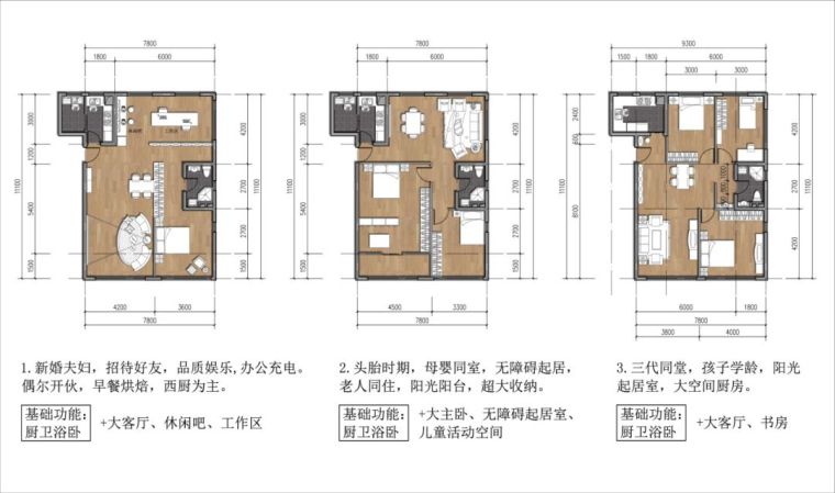 装配丨你们要的干货来了_10