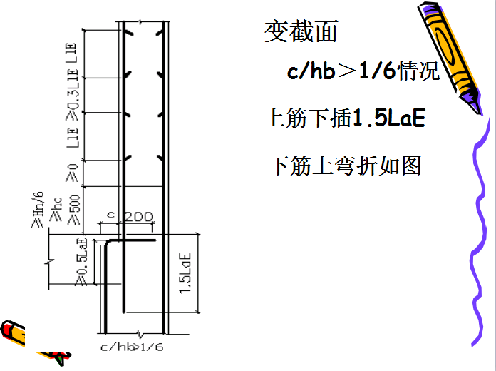 柱配筋计算-柱变截面计算