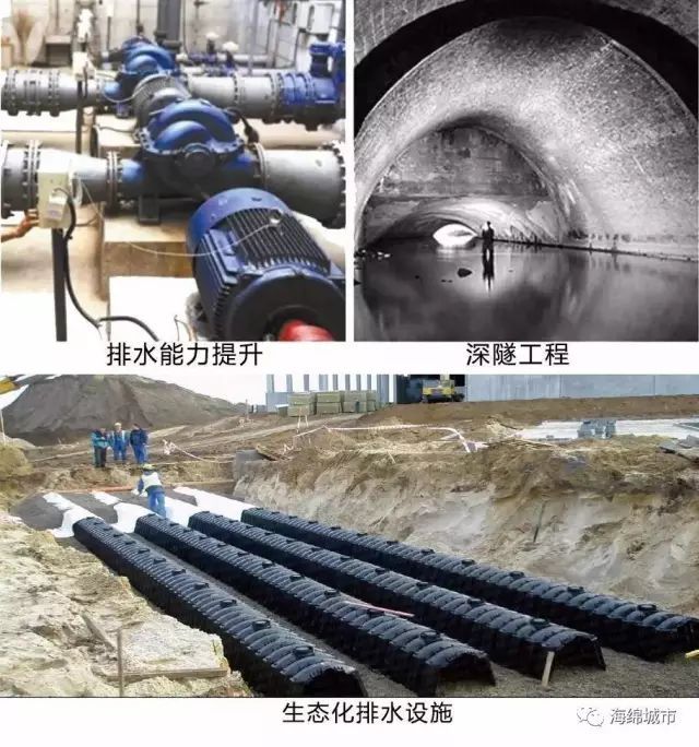 海绵城市建设工程案例详解——市政排水工程的海绵化改造_40