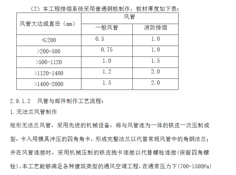 会展中心项目通风空调施工组织设计方案（Word.82页）-通风管道材质要求