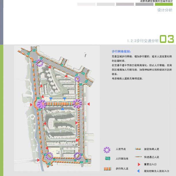 城市商业片区设计资料下载-[四川]紫荆片区城市规划设计方案文本