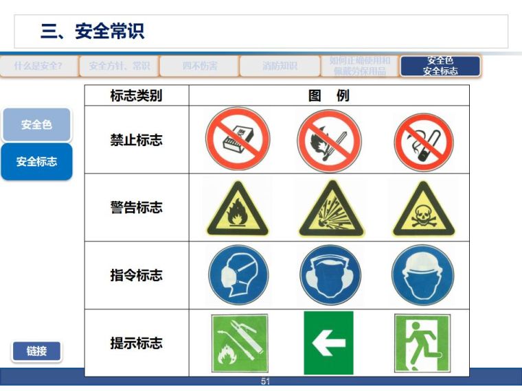 这份安全生产知识培训内容，负责人、员工有必要看一看！_49