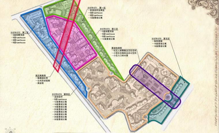 ​[四川]成都郫县五粮村绿地新里—派克规划设计文本（JPG+60页）-社区分区分析
