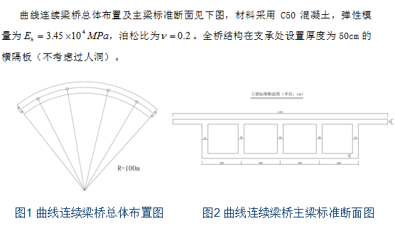 两点之间直线最短，为什么桥梁还要做成曲线呢？不怕成本高吗？_37